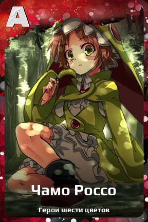 Карточка персонажа Чамо Россо