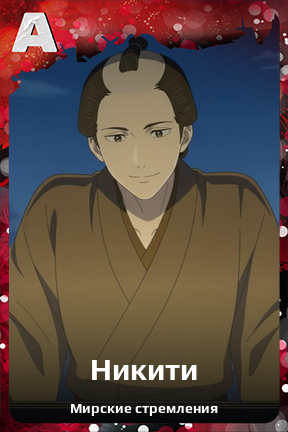 Карточка персонажа Никити