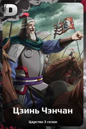 Карточка персонажа Цзинь Чэнчан